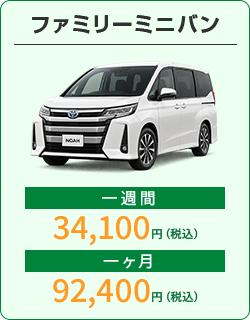ノア・ヴォクシー 等