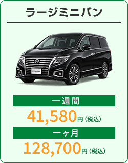 アルファード 等